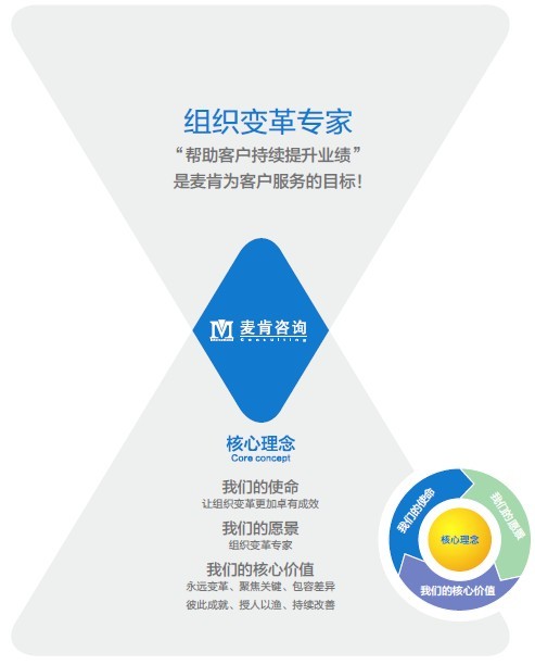 &#19975;&#35937;&#22478;&#23448;&#32593;&#28216;&#25103;&#20013;&#24515;&#65288;&#20013;&#22269;&#65289;&#23448;&#26041;&#32593;&#31449;