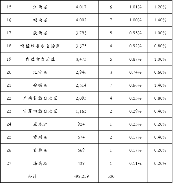 &#19975;&#35937;&#22478;&#23448;&#32593;&#28216;&#25103;&#20013;&#24515;&#65288;&#20013;&#22269;&#65289;&#23448;&#26041;&#32593;&#31449;